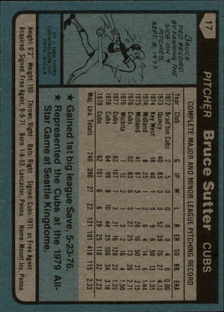 1980 Topps #17 Bruce Sutter back image
