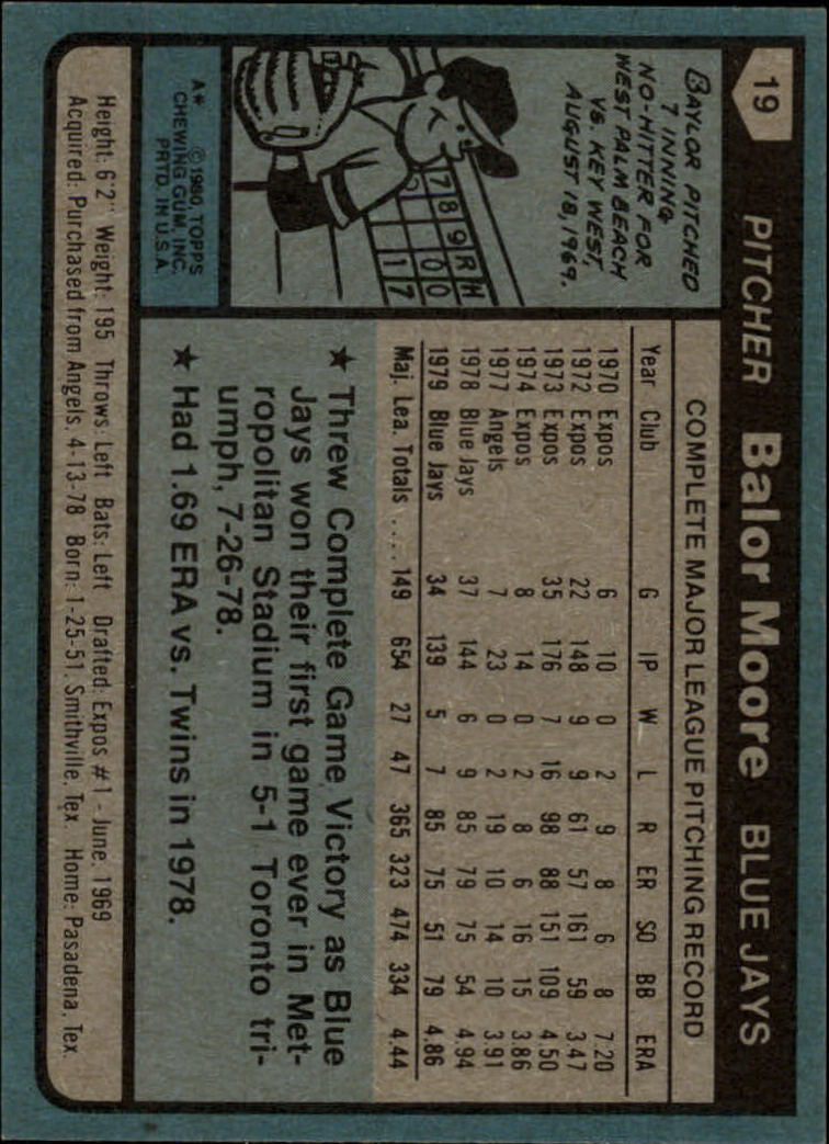 1980 Topps #19 Balor Moore back image