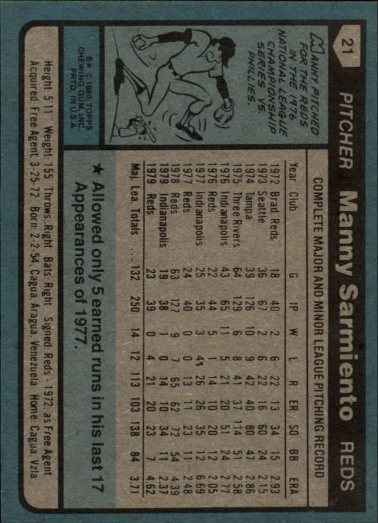 1980 Topps #21 Manny Sarmiento back image