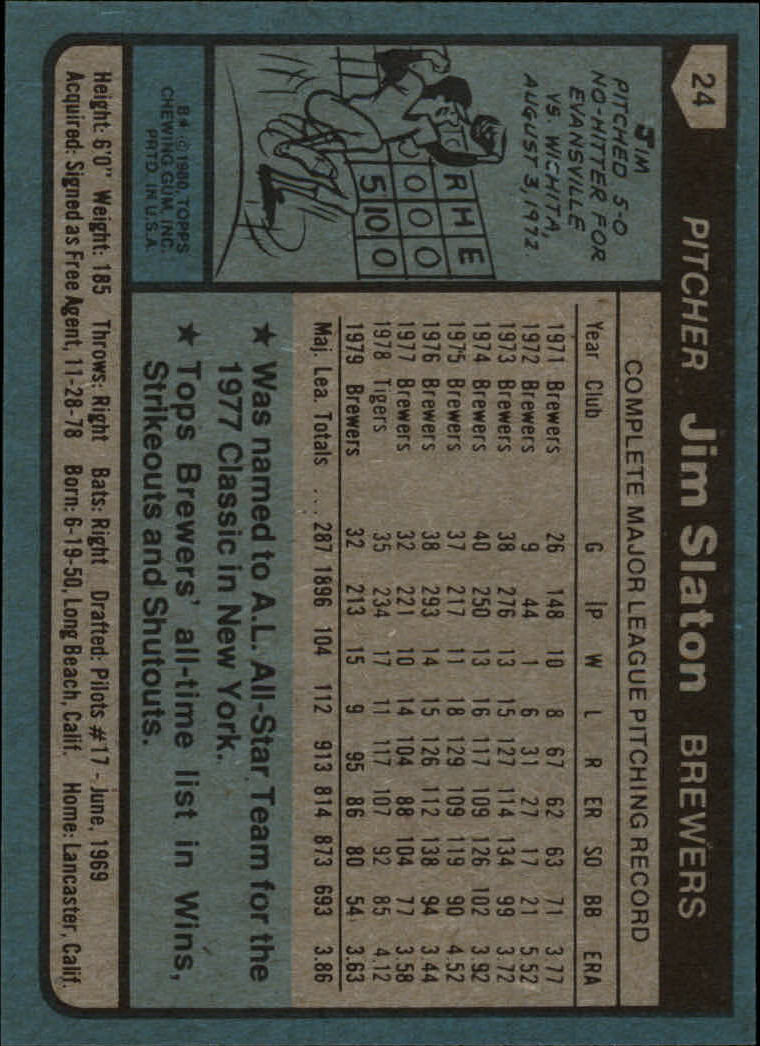 1980 Topps #24 Jim Slaton back image