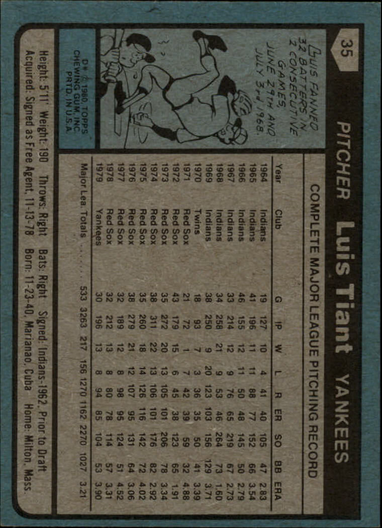 1980 Topps #35 Luis Tiant back image