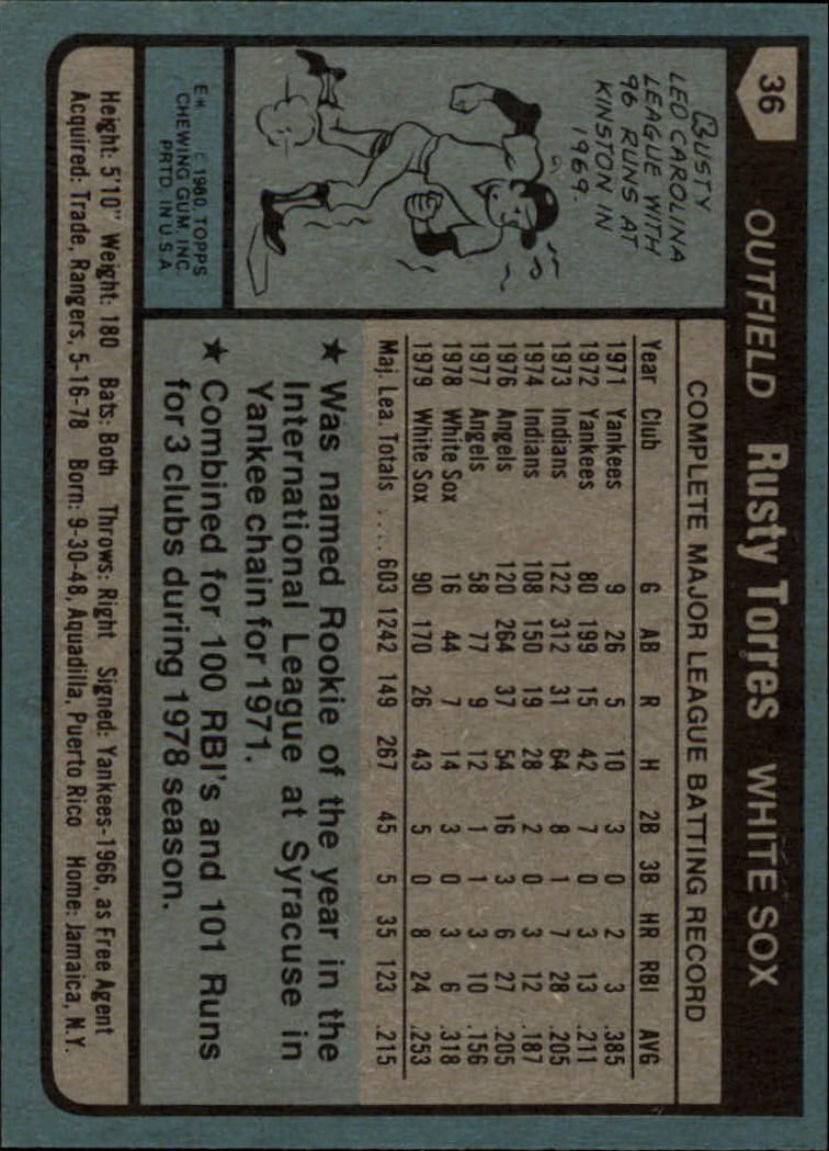 1980 Topps #36 Rusty Torres back image