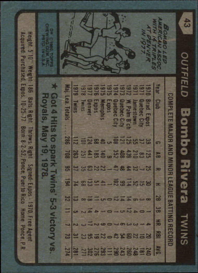 1980 Topps #43 Bombo Rivera back image