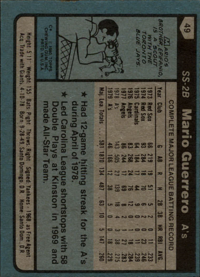 1980 Topps #49 Mario Guerrero back image