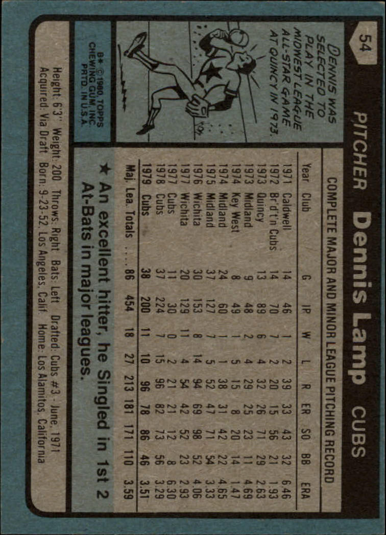 1980 Topps #54 Dennis Lamp back image
