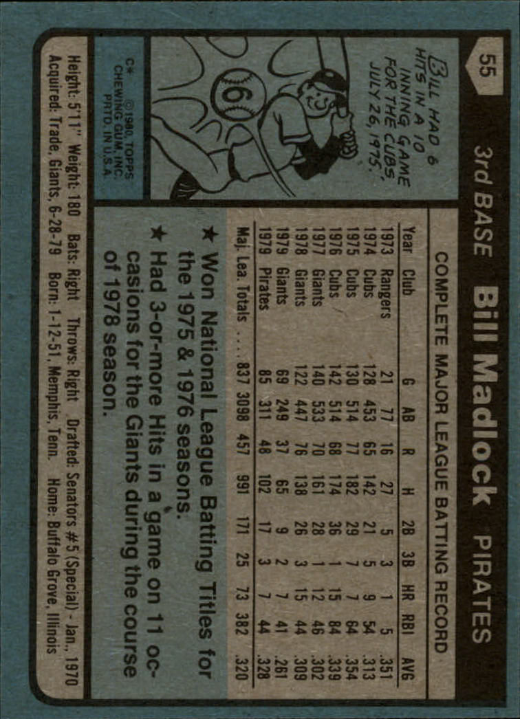 1980 Topps #55 Bill Madlock back image