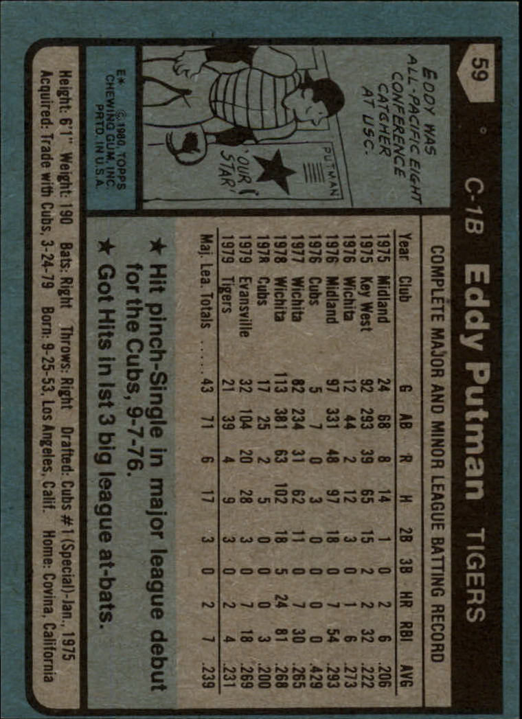 1980 Topps #59 Eddy Putman RC back image
