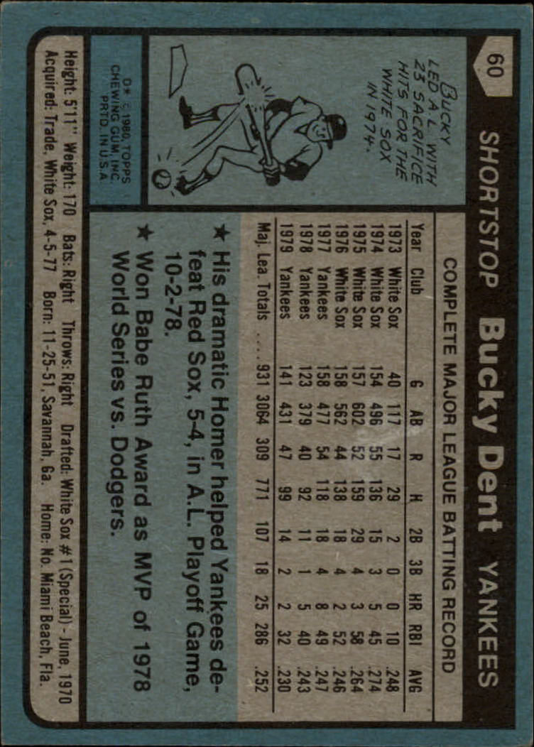 1980 Topps #60 Bucky Dent back image