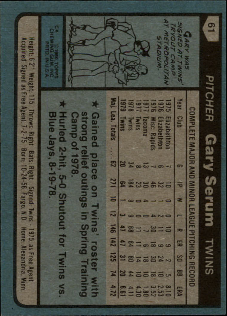 1980 Topps #61 Gary Serum back image