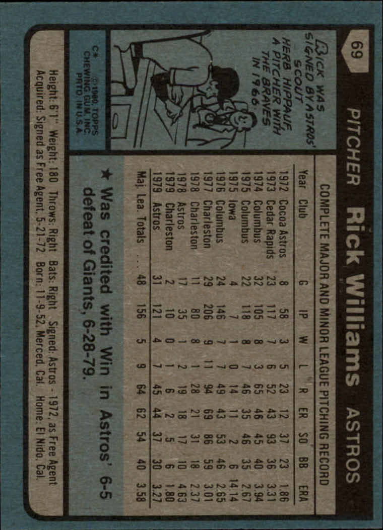 1980 Topps #69 Rick Williams back image