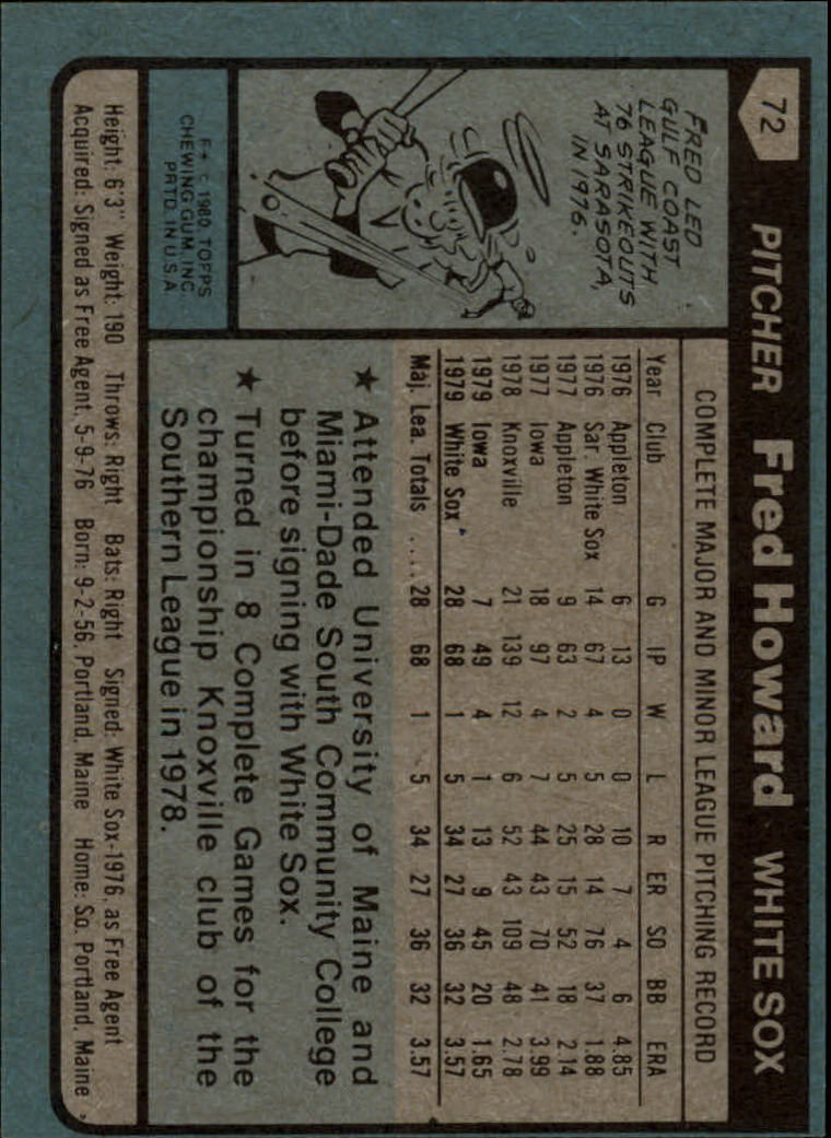 1980 Topps #72 Fred Howard DP RC back image