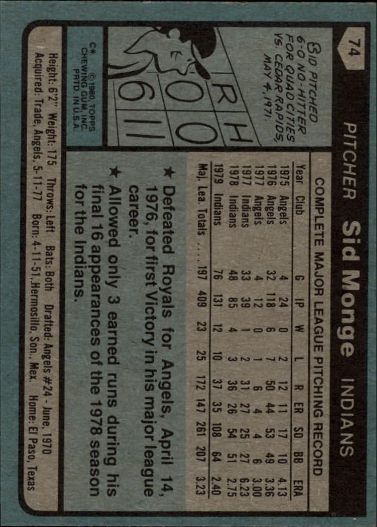 1980 Topps #74 Sid Monge back image