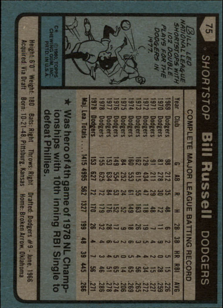 1980 Topps #75 Bill Russell back image
