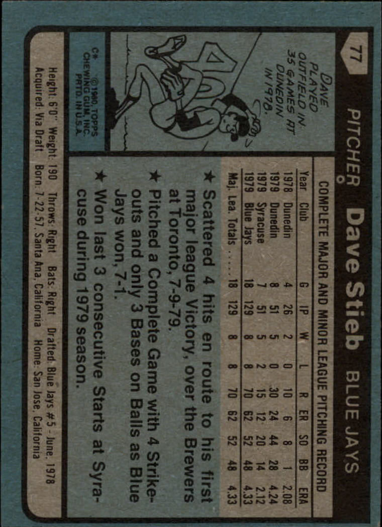 1980 Topps #77 Dave Stieb RC back image