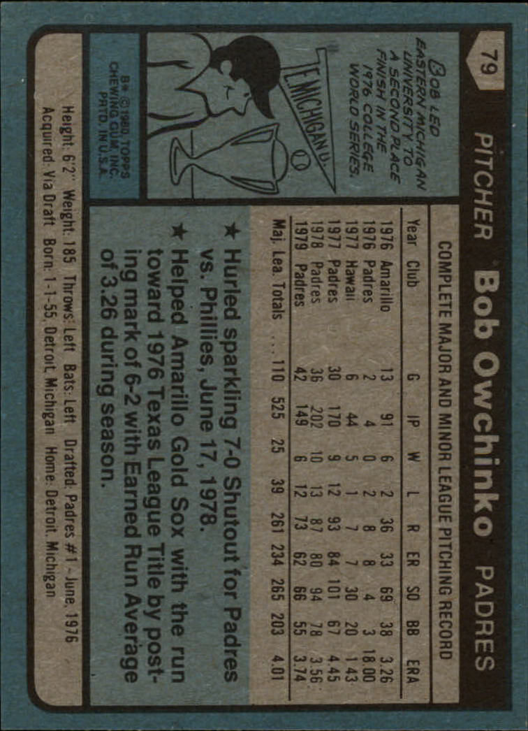 1980 Topps #79 Bob Owchinko back image