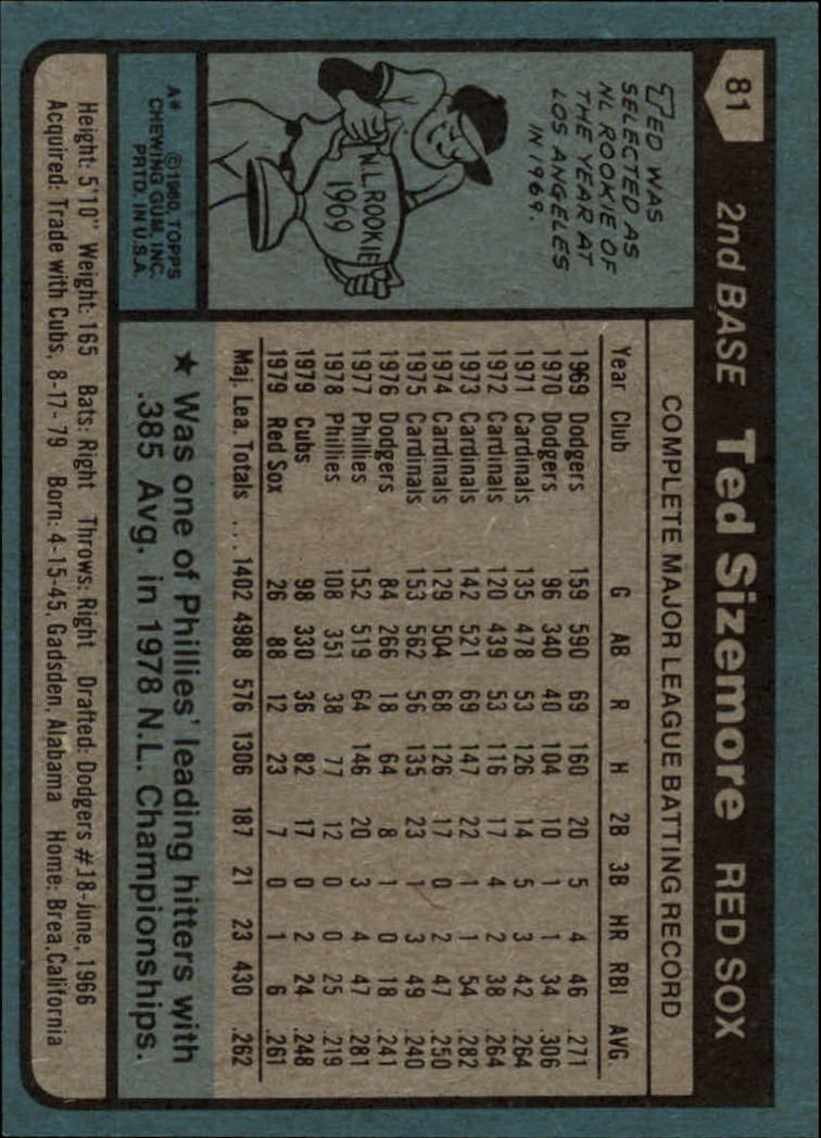 1980 Topps #81 Ted Sizemore back image