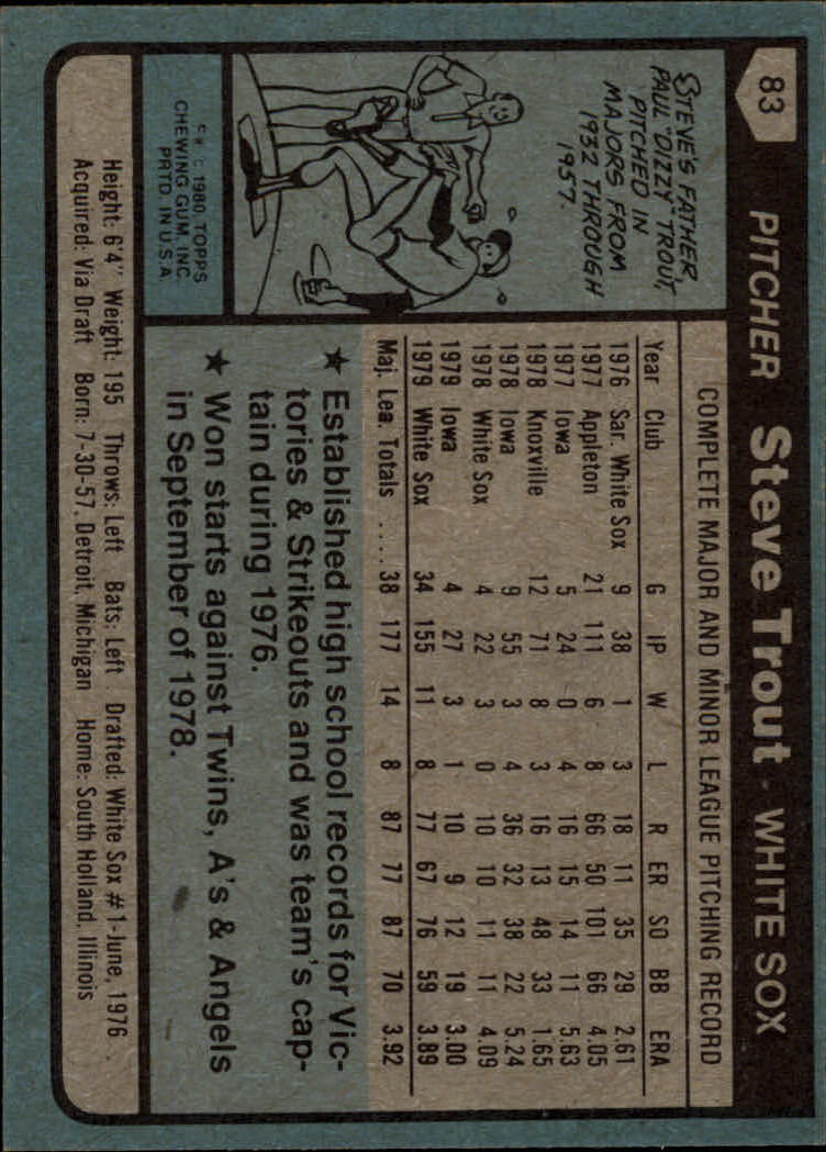 1980 Topps #83 Steve Trout RC back image