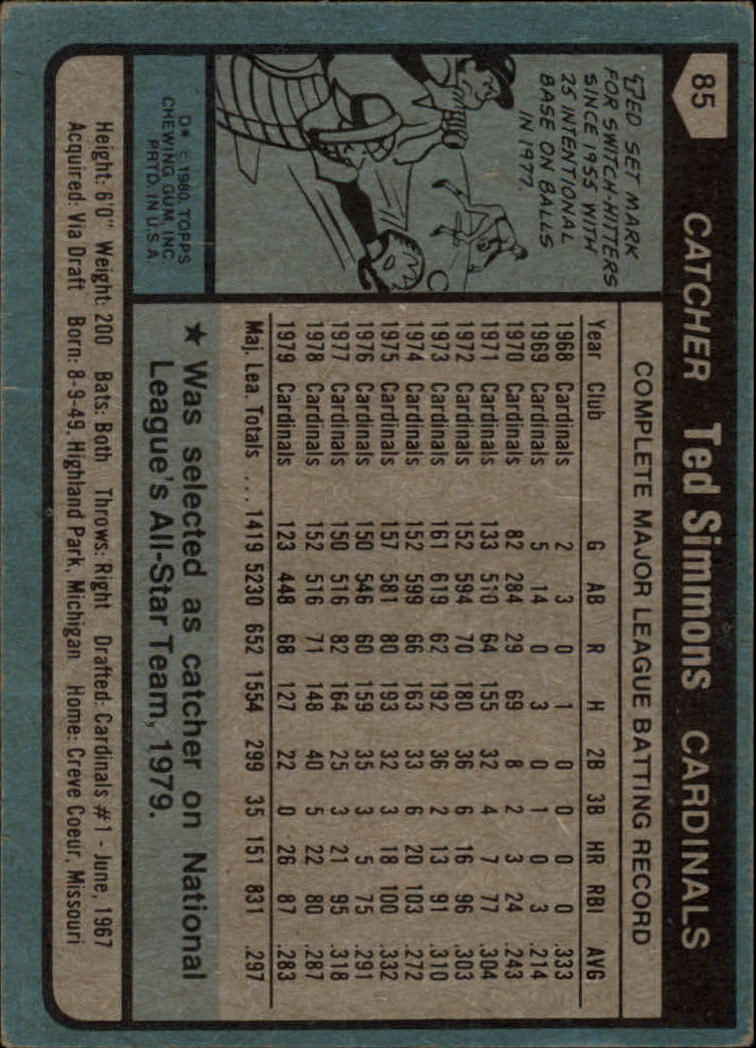1980 Topps #85 Ted Simmons back image
