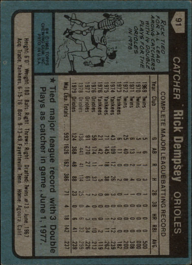 1980 Topps #91 Rick Dempsey back image