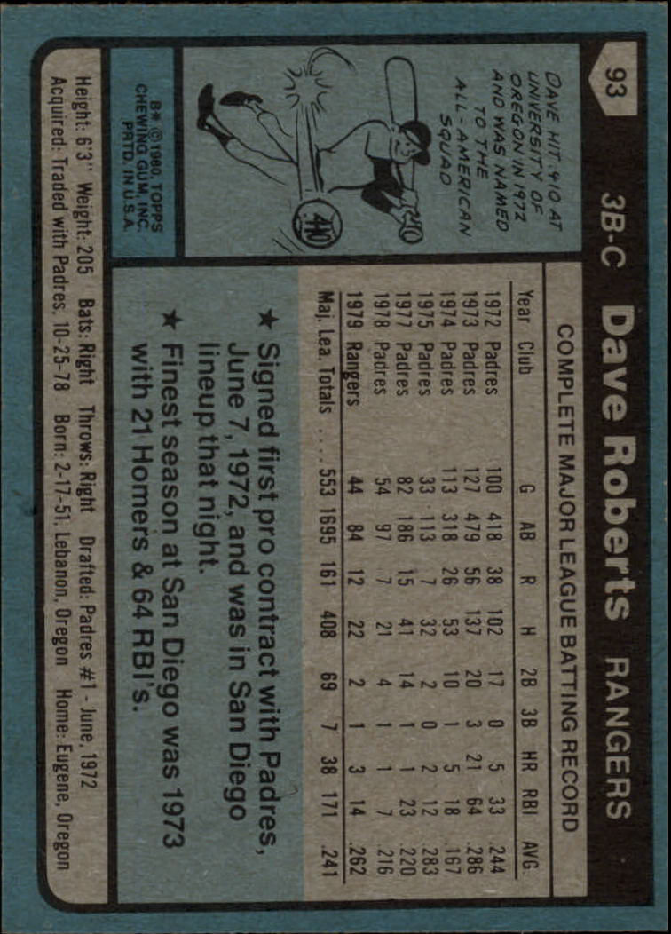 1980 Topps #93 Dave Roberts DP back image