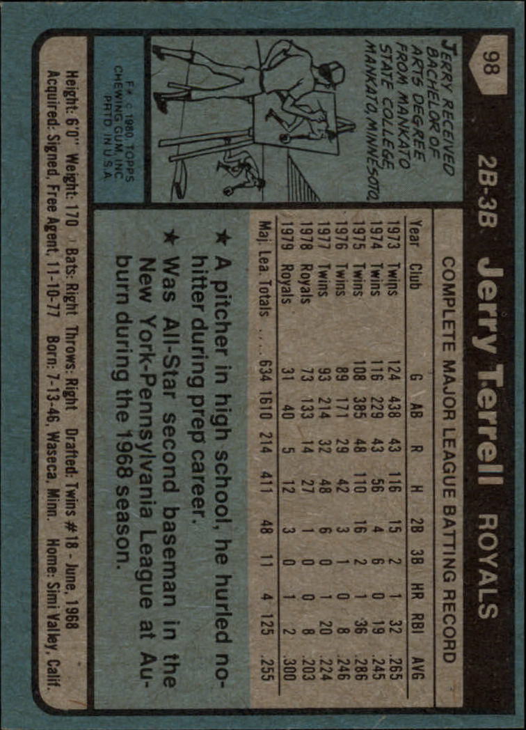 1980 Topps #98 Jerry Terrell back image