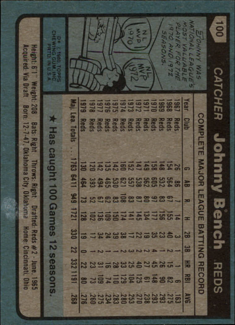 1980 Topps #100 Johnny Bench back image