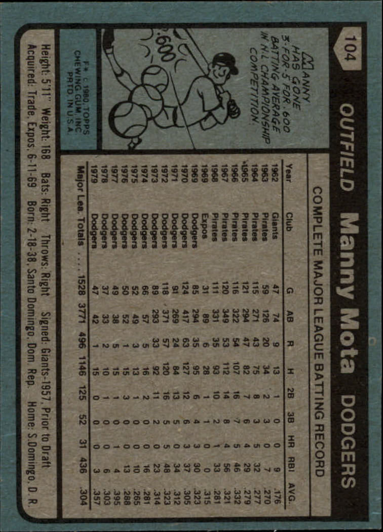 1980 Topps #104 Manny Mota back image