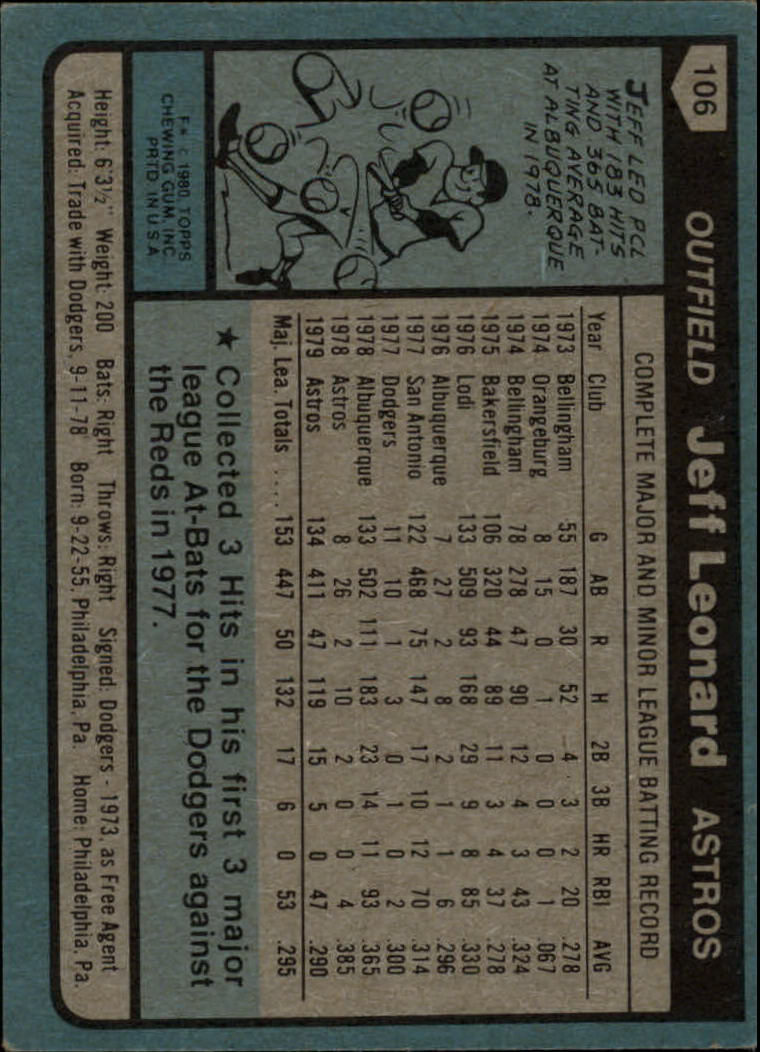 1980 Topps #106 Jeff Leonard RC back image
