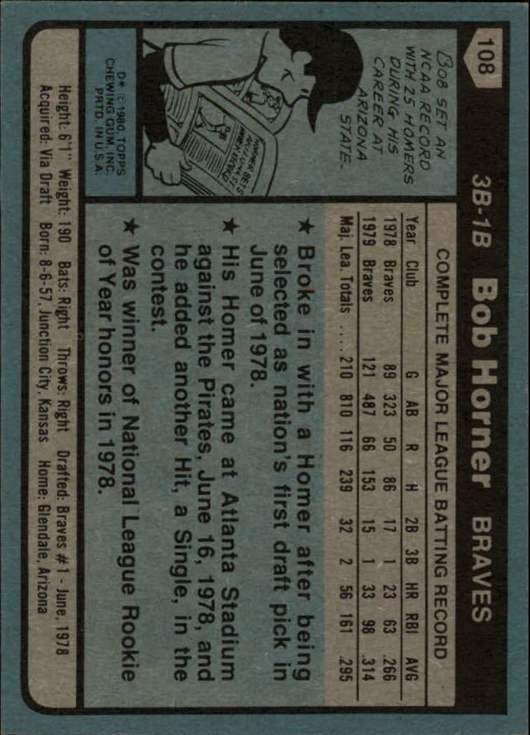 1980 Topps #108 Bob Horner back image