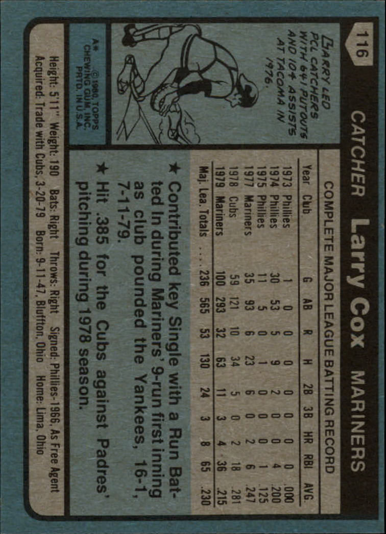 1980 Topps #116 Larry Cox back image