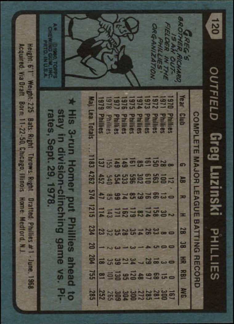 1980 Topps #120 Greg Luzinski back image