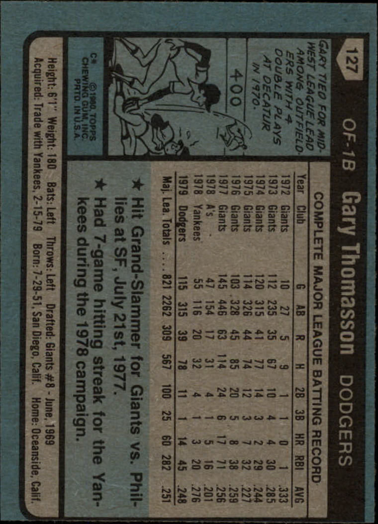 1980 Topps #127 Gary Thomasson back image