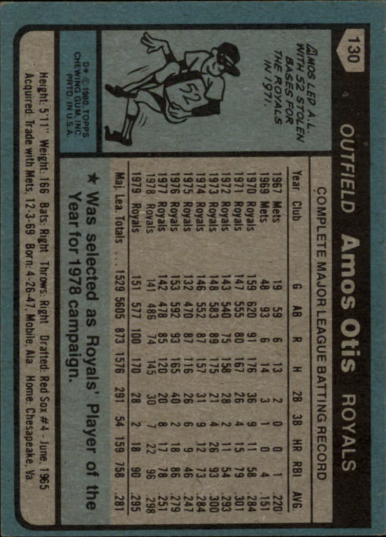1980 Topps #130 Amos Otis back image