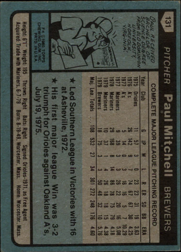 1980 Topps #131 Paul Mitchell back image