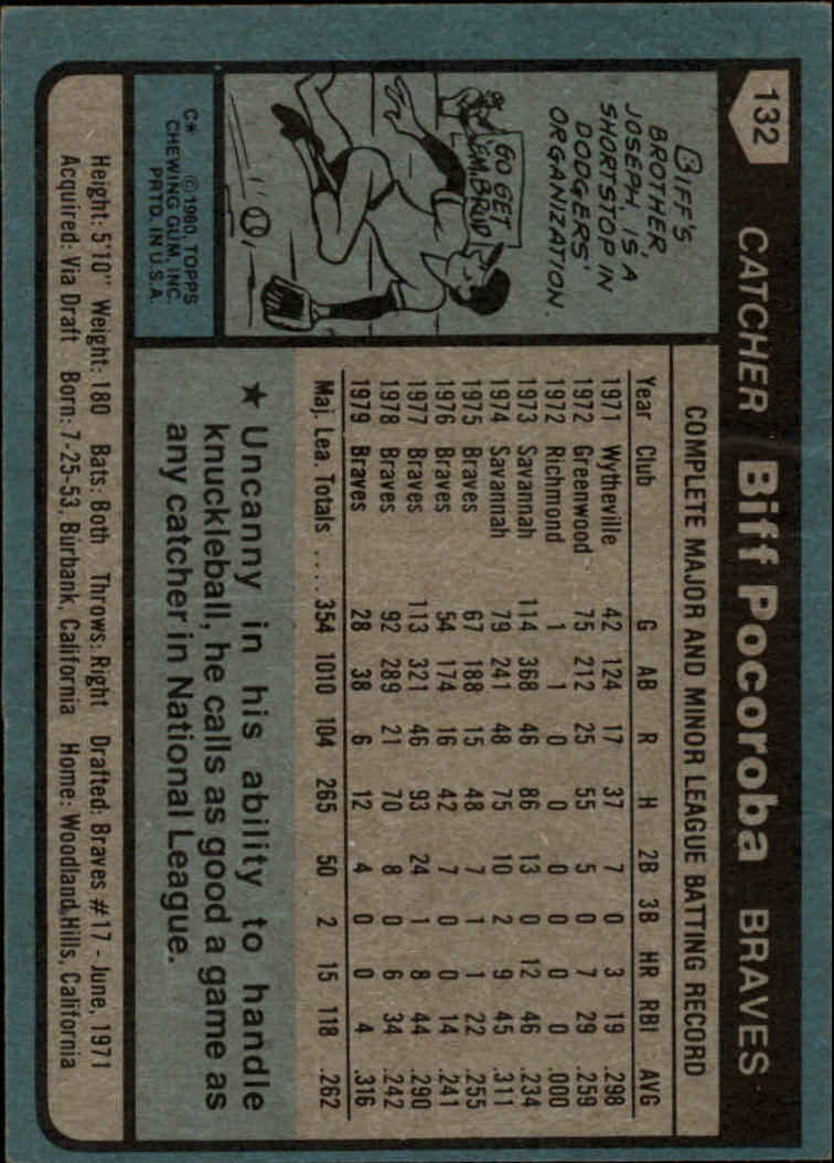 1980 Topps #132 Biff Pocoroba back image