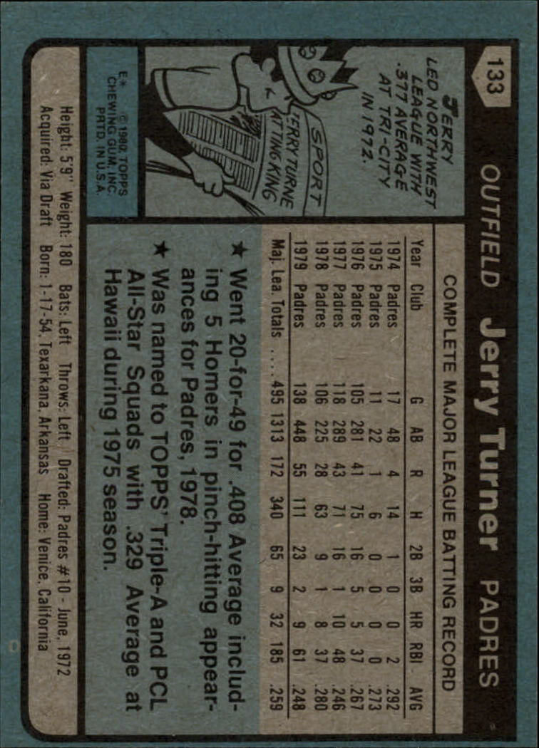 1980 Topps #133 Jerry Turner back image