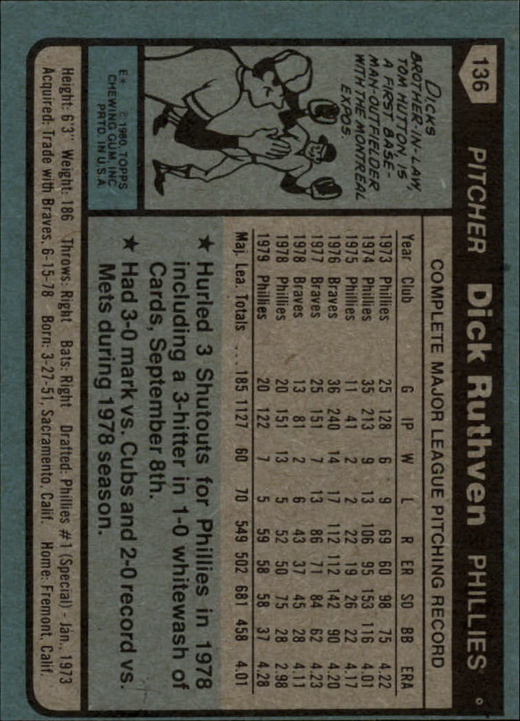 1980 Topps #136 Dick Ruthven back image