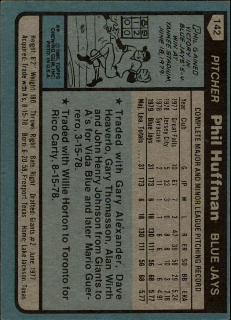1980 Topps #142 Phil Huffman RC back image