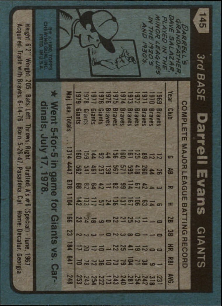 1980 Topps #145 Darrell Evans back image