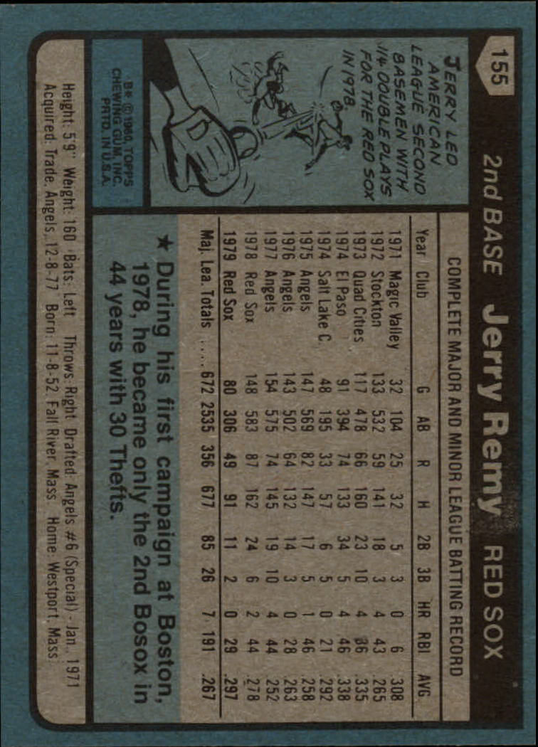 1980 Topps #155 Jerry Remy back image