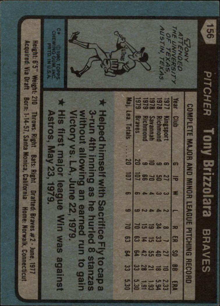 1980 Topps #156 Tony Brizzolara RC back image