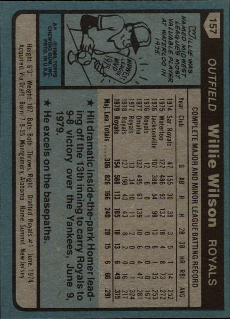 1980 Topps #157 Willie Wilson DP back image