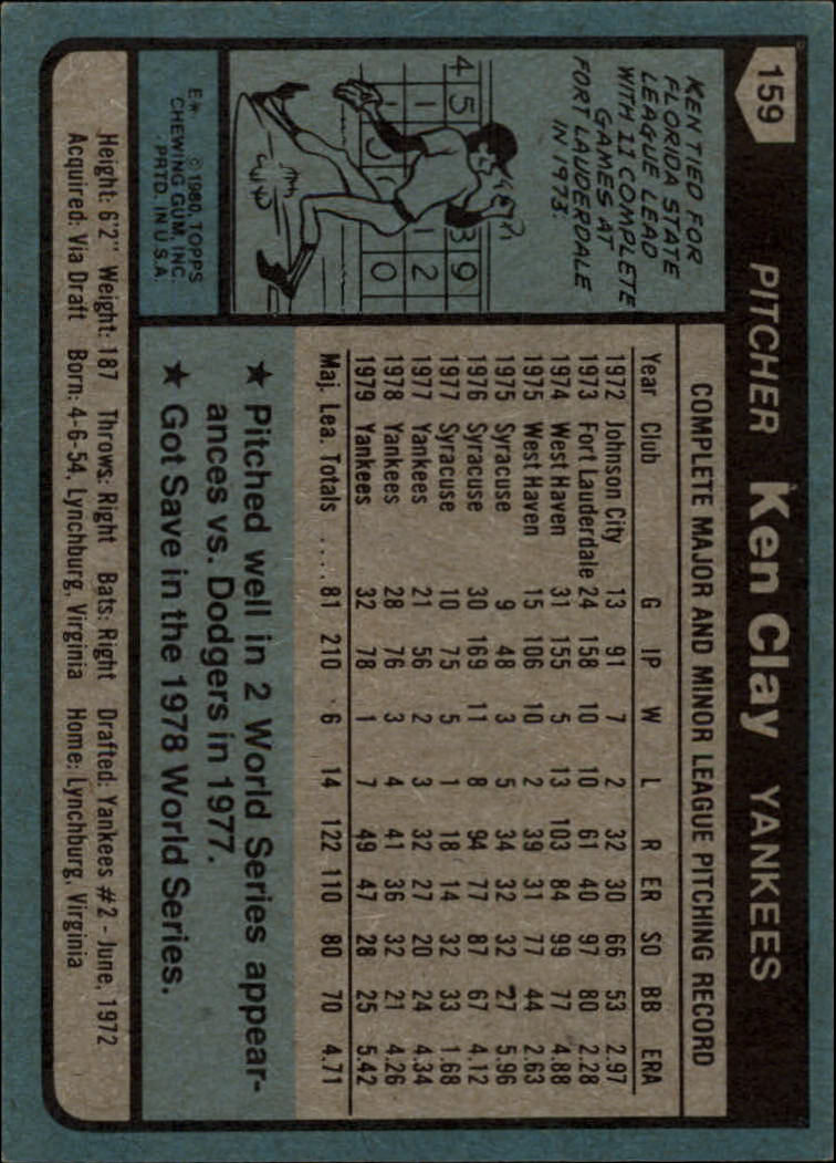 1980 Topps #159 Ken Clay back image
