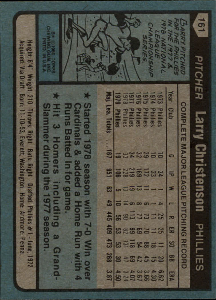 1980 Topps #161 Larry Christenson back image
