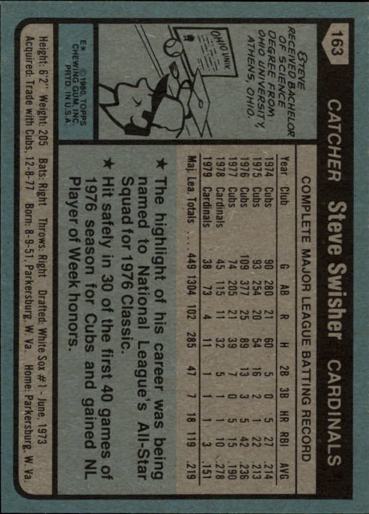 1980 Topps #163 Steve Swisher back image