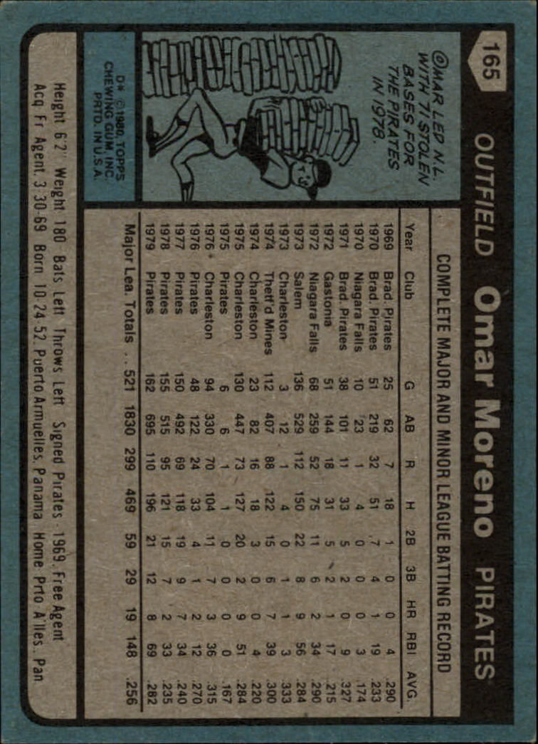 1980 Topps #165 Omar Moreno back image