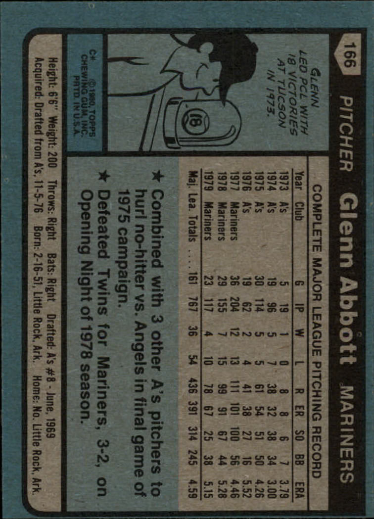 1980 Topps #166 Glenn Abbott back image