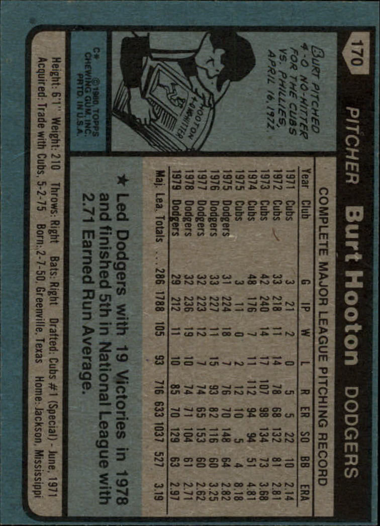 1980 Topps #170 Burt Hooton back image