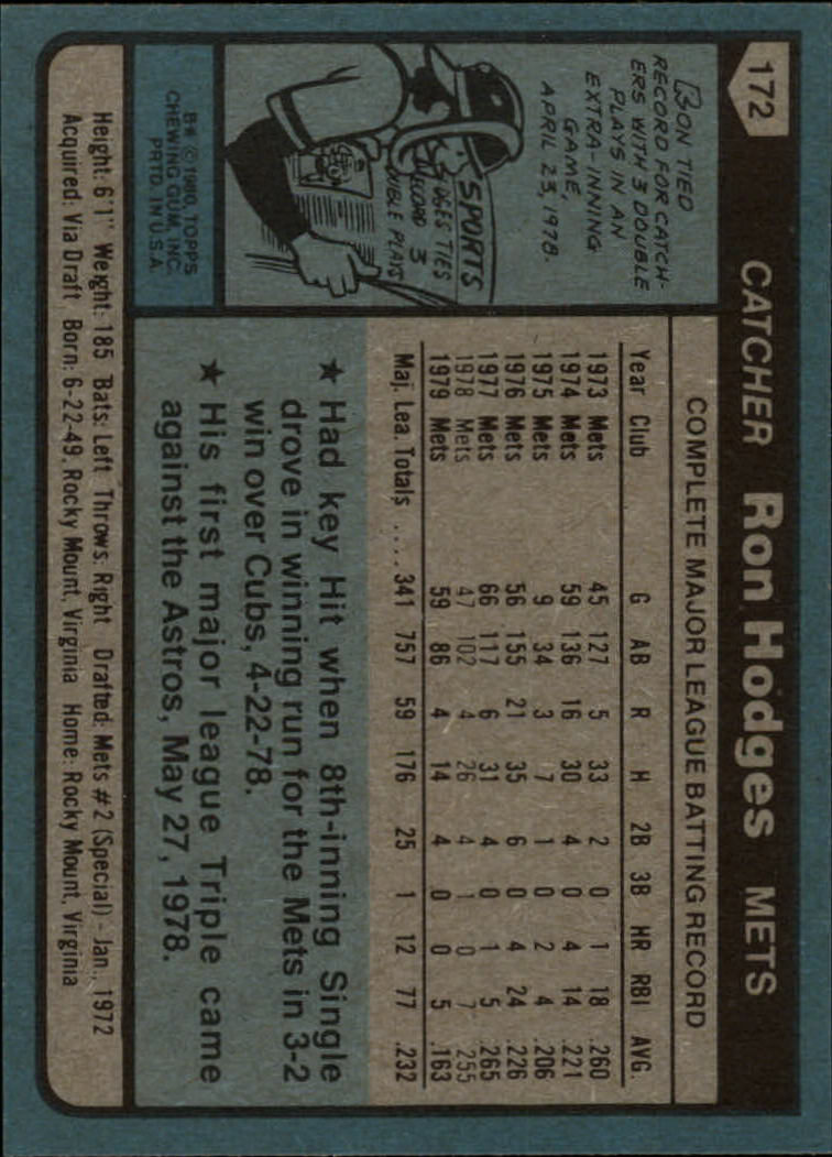 1980 Topps #172 Ron Hodges back image