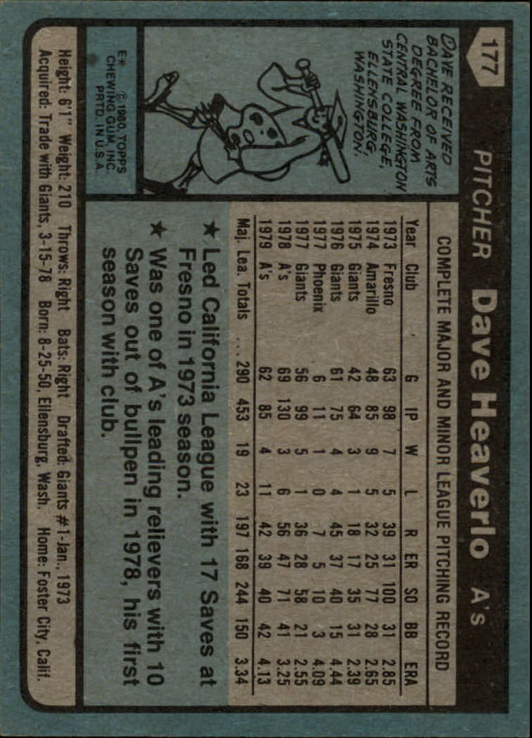 1980 Topps #177 Dave Heaverlo back image